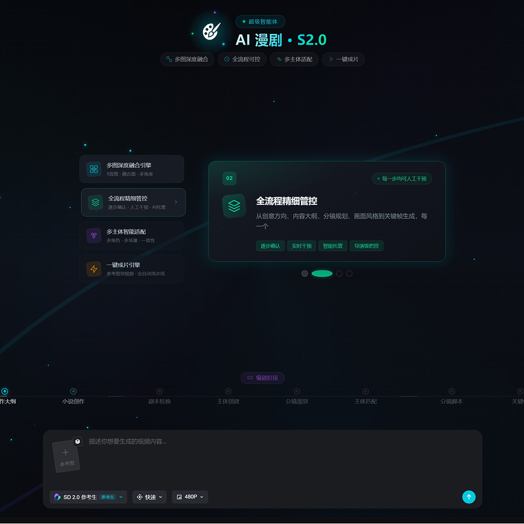 菁选灵创方形素材与品牌视觉